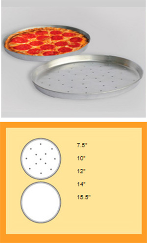 Moldes para Panadería y Repostería - Prominsa Guatemala